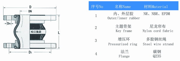 耐油含羞草app免费下载结构图