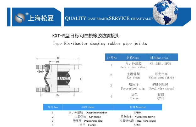 日标含羞草app免费下载结构图