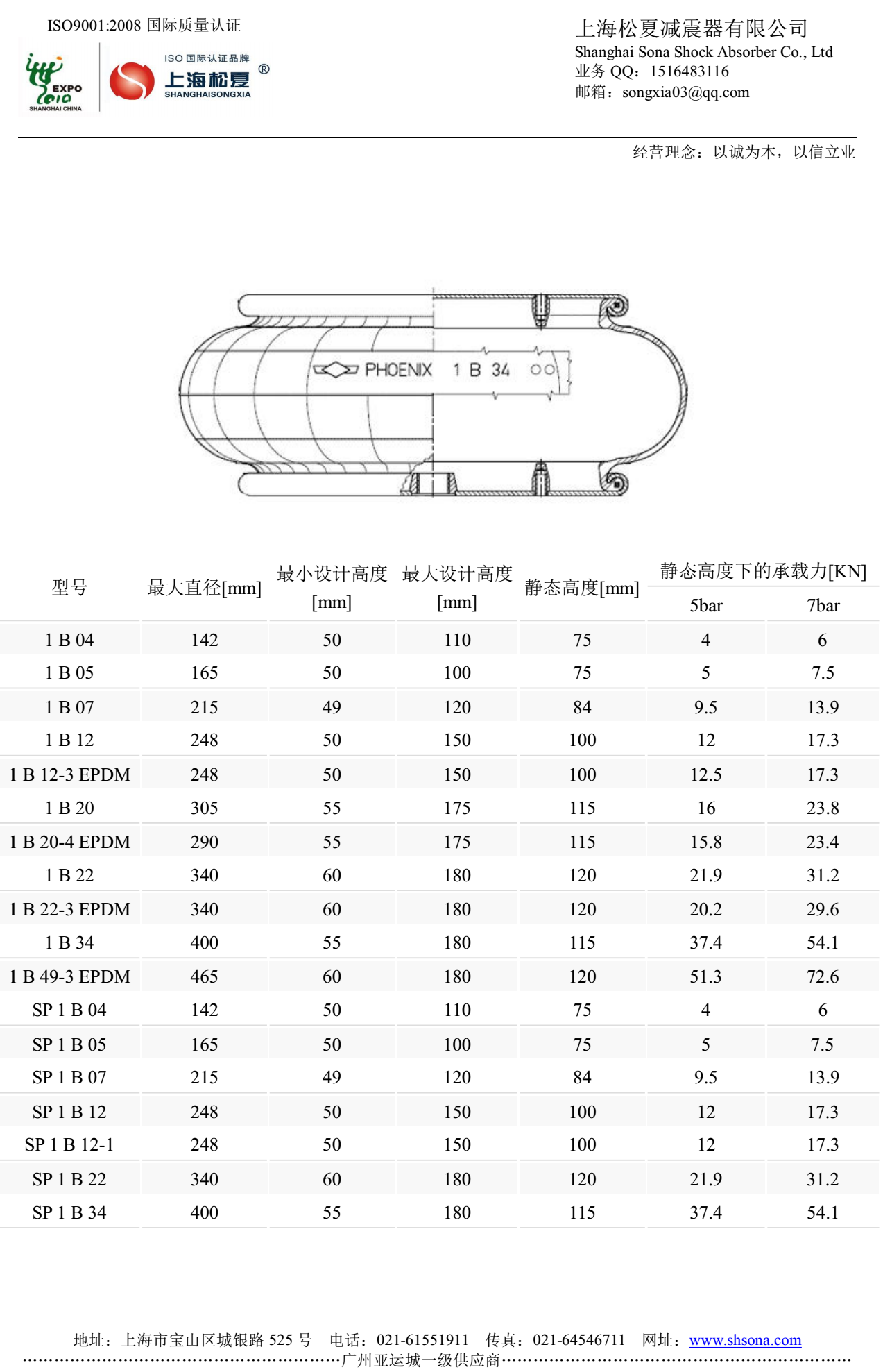 Goodyear固特异含羞草app下载