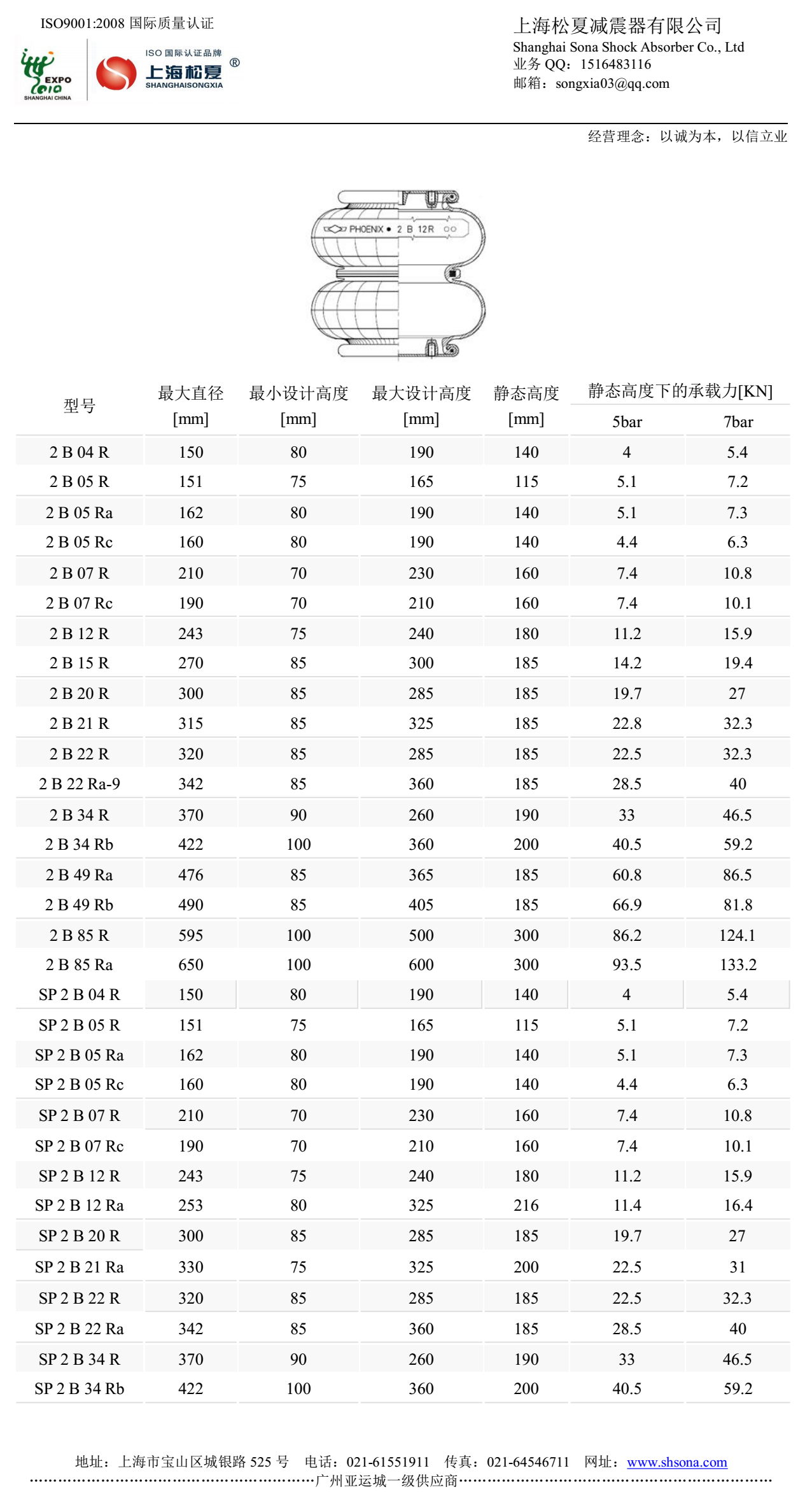 Goodyear固特异含羞草app下载