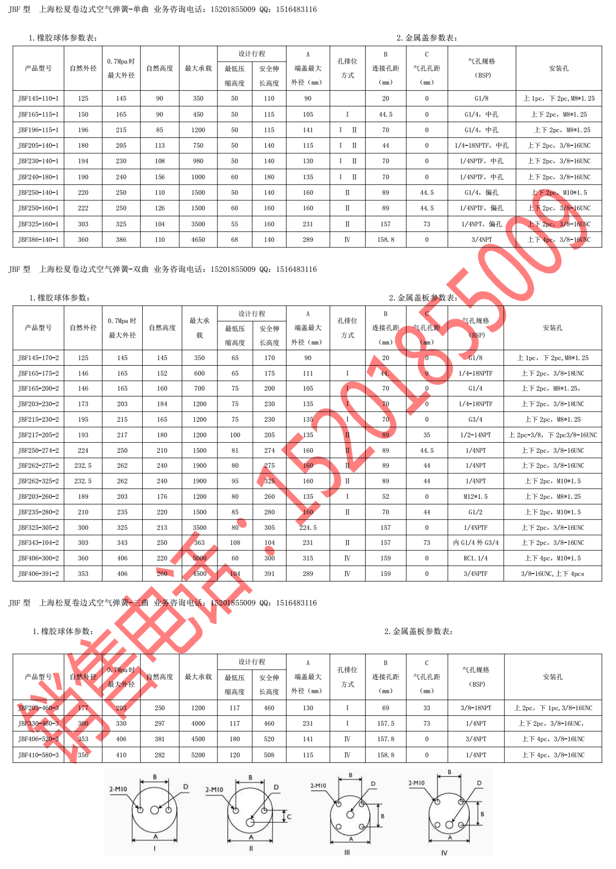 卷边式JBF型含羞草app下载