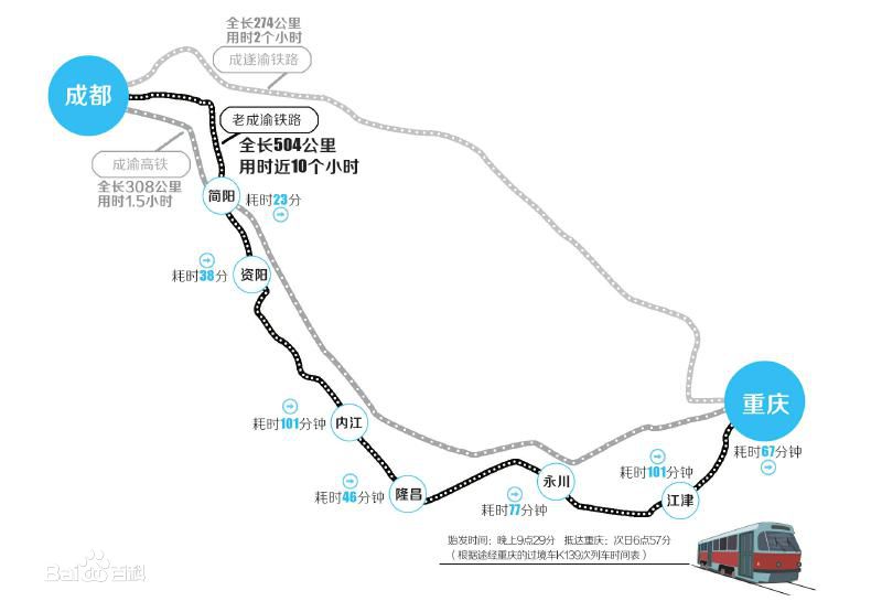 成渝铁路采用含羞草app含羞草app下载